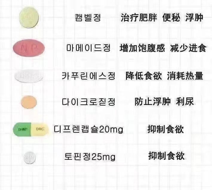 风暴眼三无减肥药笔记泛滥小红书难禁美的陷阱