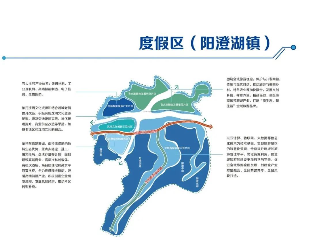 2亿元!1-8月份苏州相城阳澄湖镇的"发展答卷"