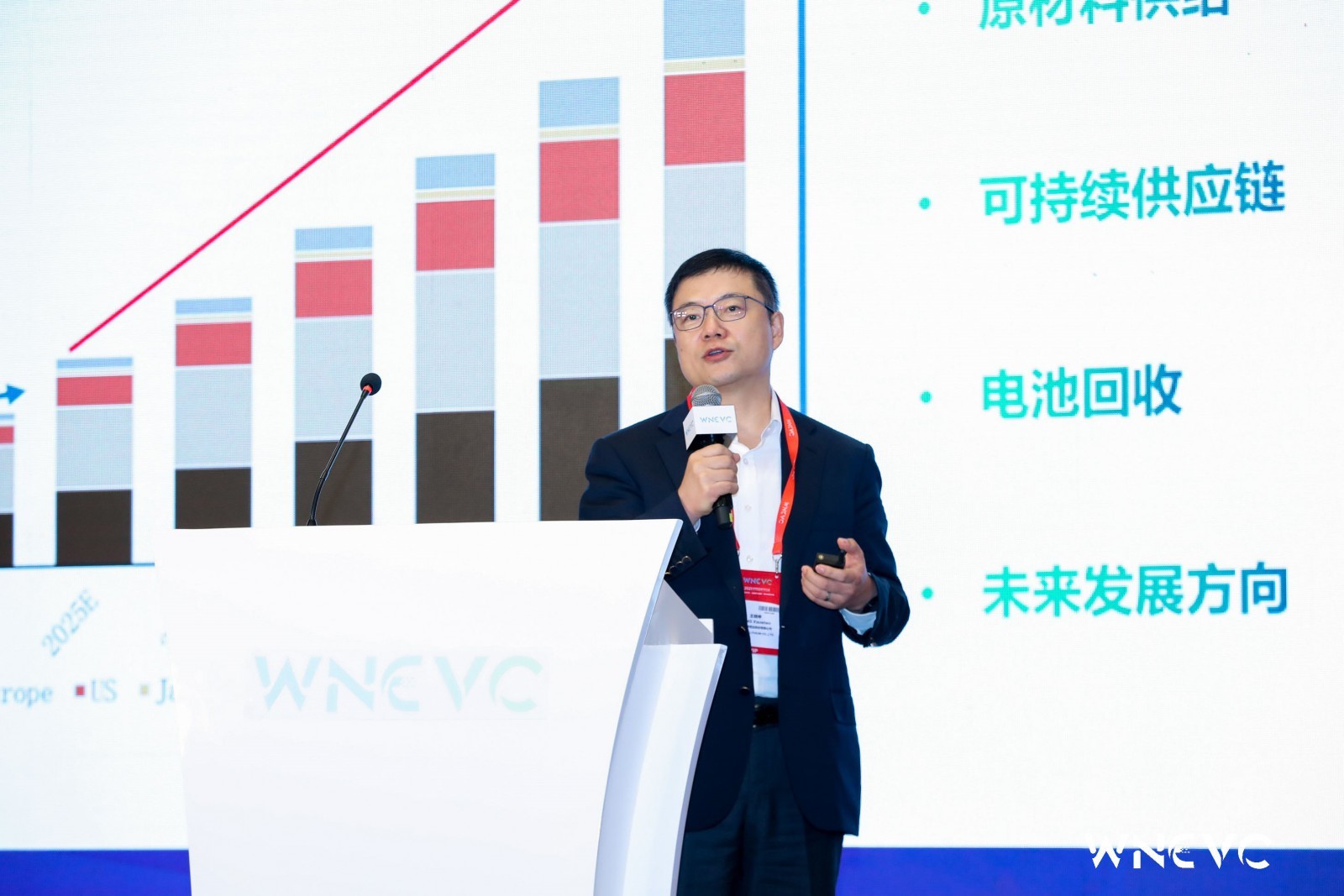 wnevc 2021 江西赣锋锂业股份有限公司副董事长