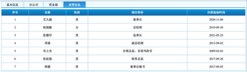 信达证券上市前夕换帅?中泰副总空降任总裁?知情人士:不属实!