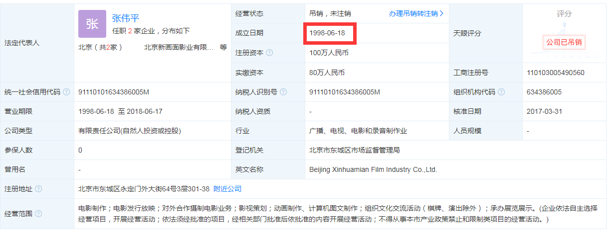 北京新画面影业有限公司,成立于1998年6月,法定代表人为张伟平,由