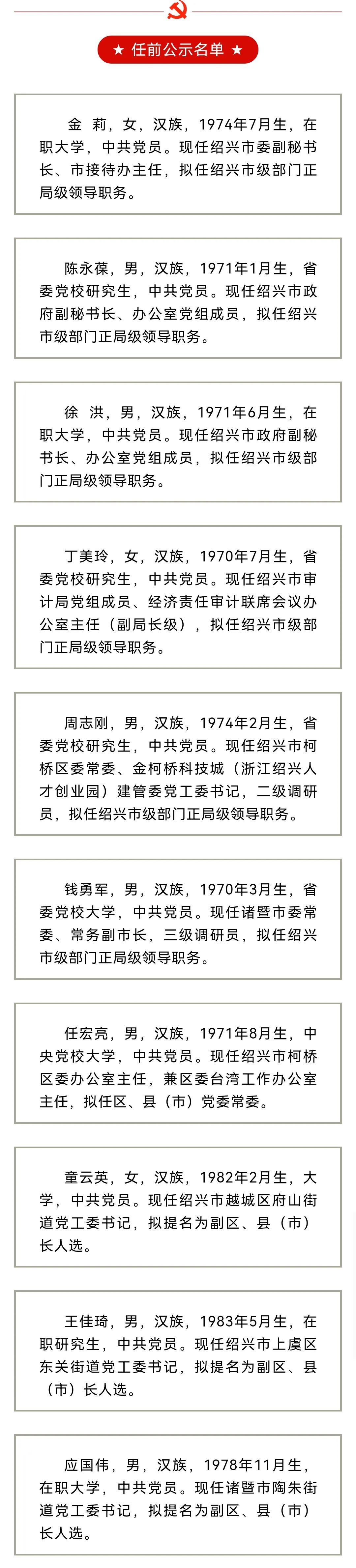 绍兴市拟提拔任用市管领导干部任前公示凤凰网浙江_凤凰网