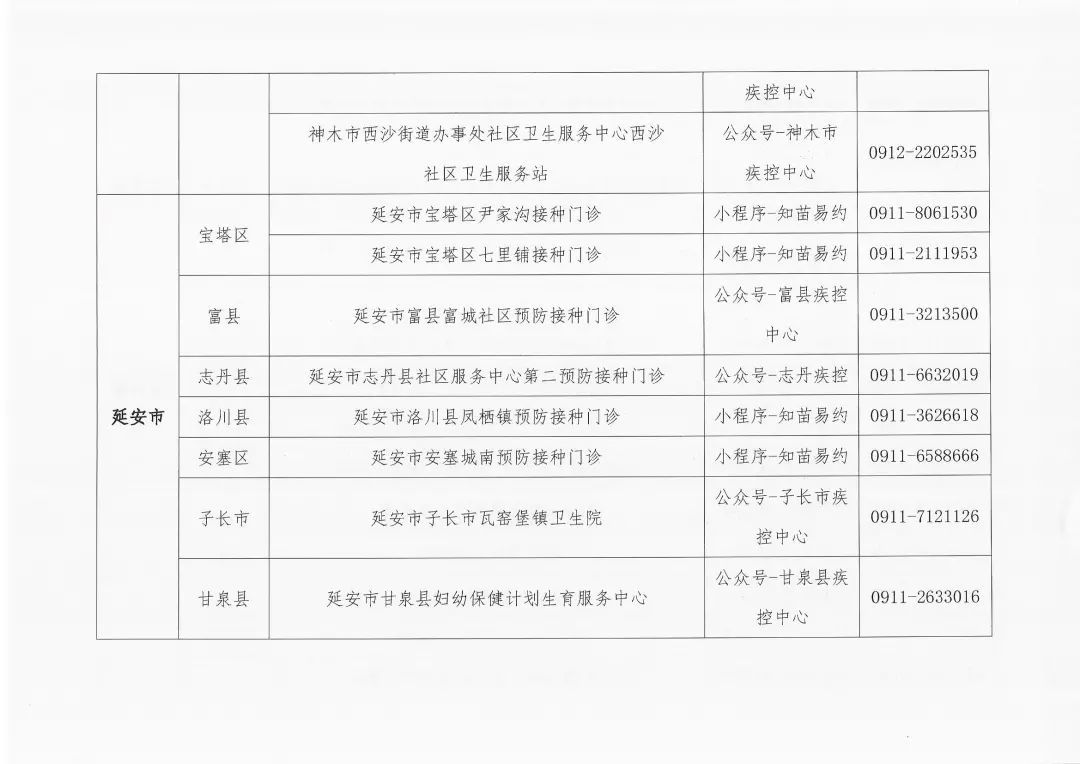 陕西hpv九价四价疫苗来了30日正式开始预约