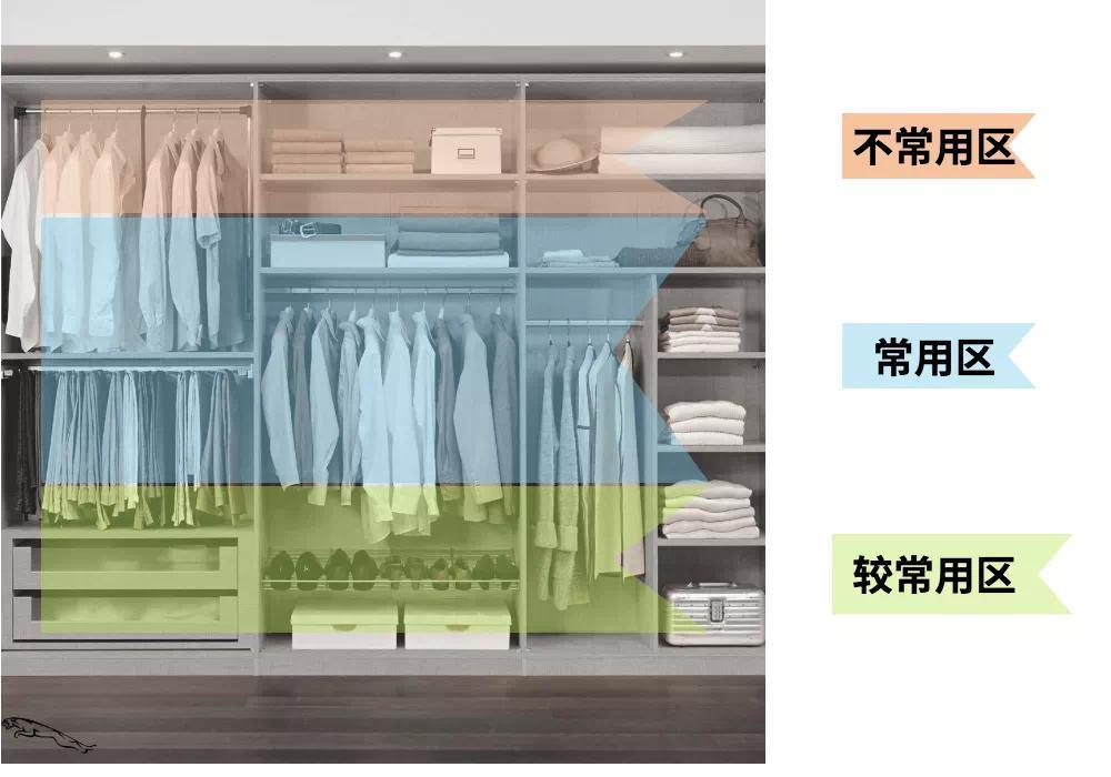 讲真,衣柜内部这样设计,你家还能多放300件衣服!