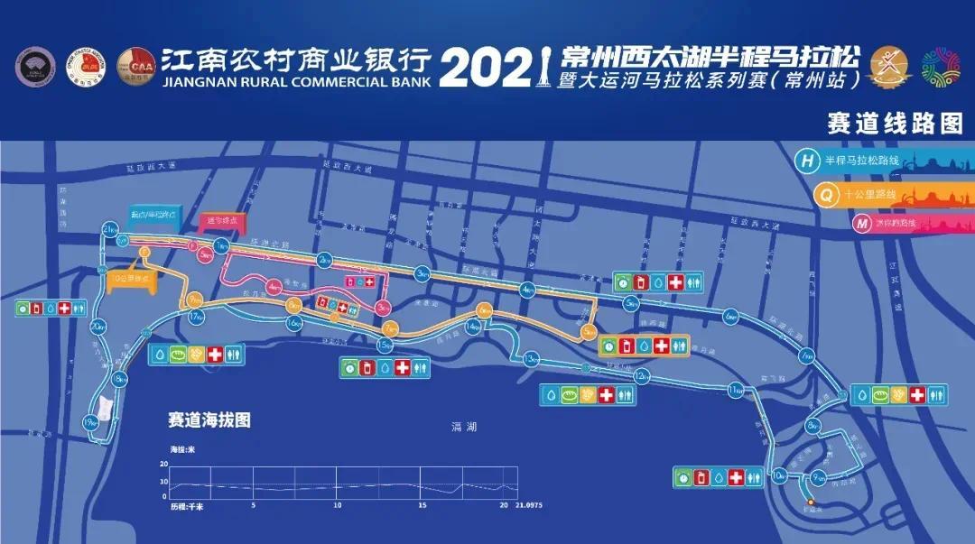 决胜西太湖来一睹2021常州西太湖半程马拉松精英阵容