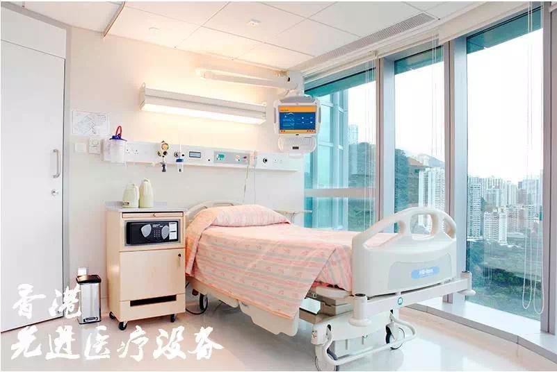 看到医生们用的器材装备像什么手术机器人,立体成像b超等等,都会有种