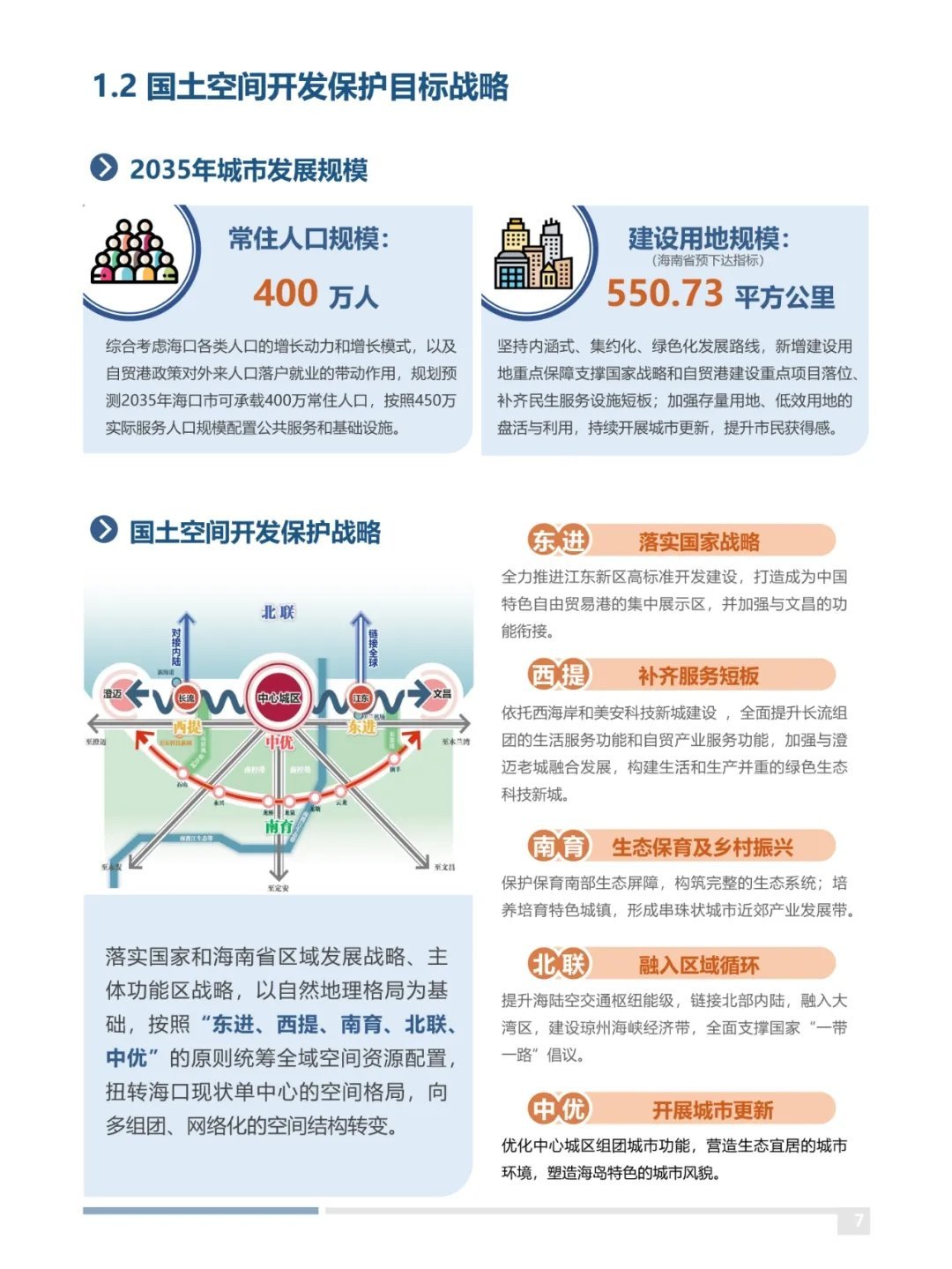 《海口市国土空间总体规划(2020-2035)(公众版)》公示