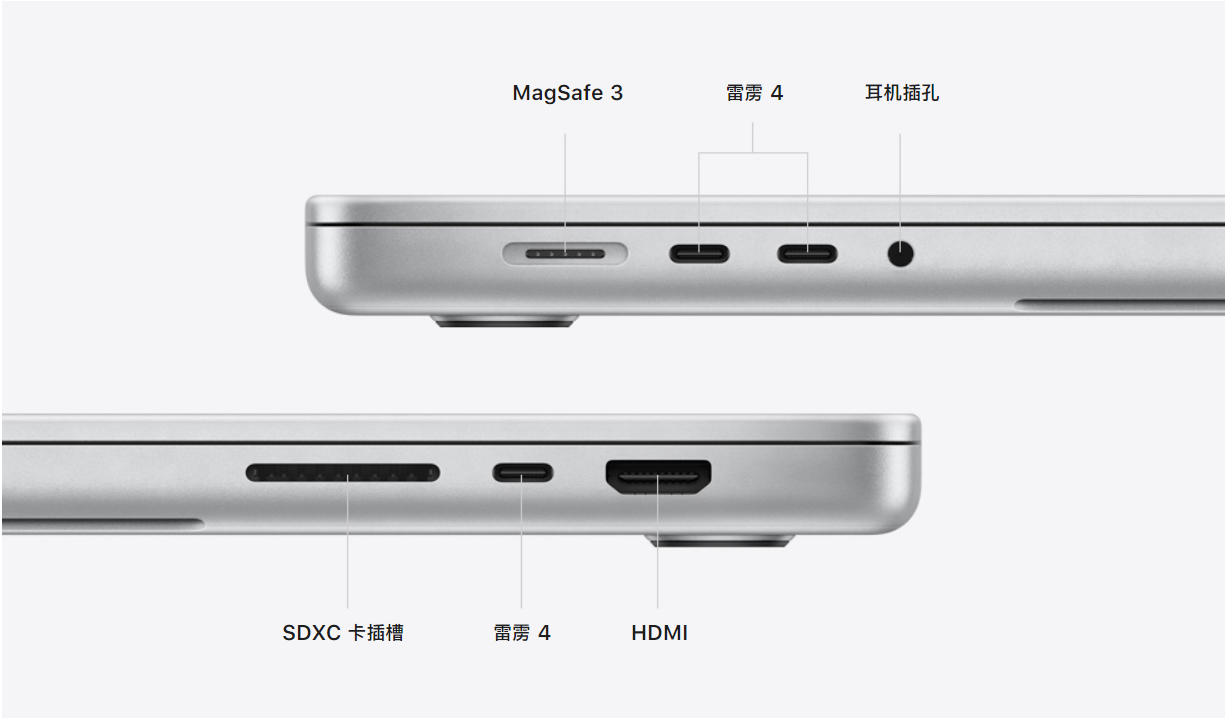 报告称苹果m1promaxmacbookprousbc端口不支持快速充电