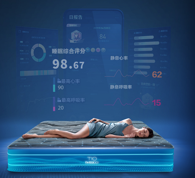 床垫什么材质好ai智能床垫关爱老人睡眠