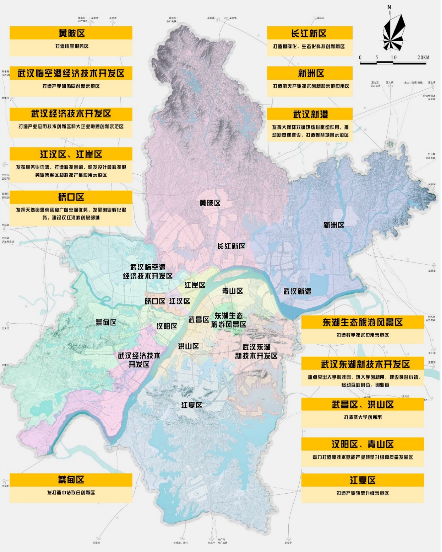 武汉市科学技术局现有全市教育,医疗,交通,绿地等专项空间规划的基础