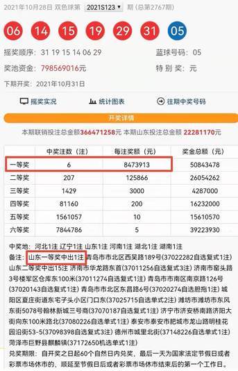 双色球第2021123期开奖详情一起来看看本期开奖情况吧!