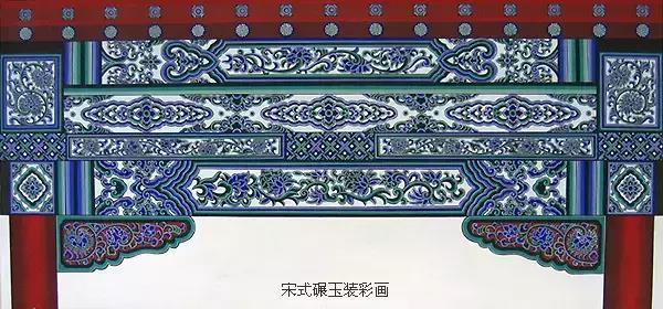历代古建筑彩绘