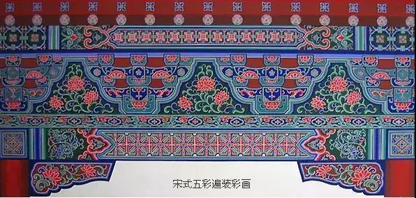 历代古建筑彩绘