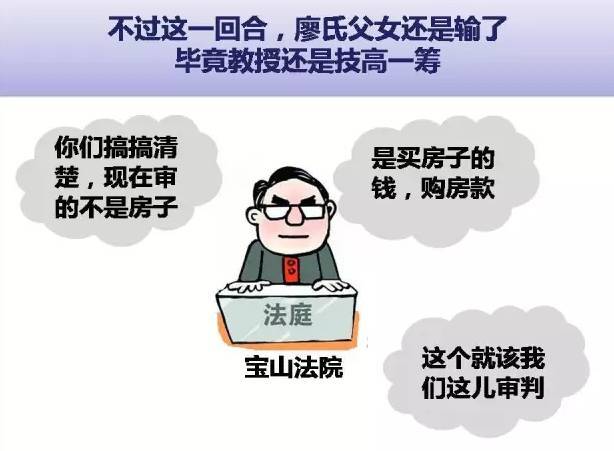 郎咸平通过银行转账9,000,000元于馨源公司名下,但馨源公司未能履行