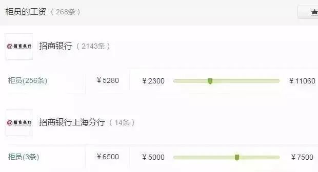 银行不得不开辟其他的收入来源,或者扩大存款的基数,这也成了银行人