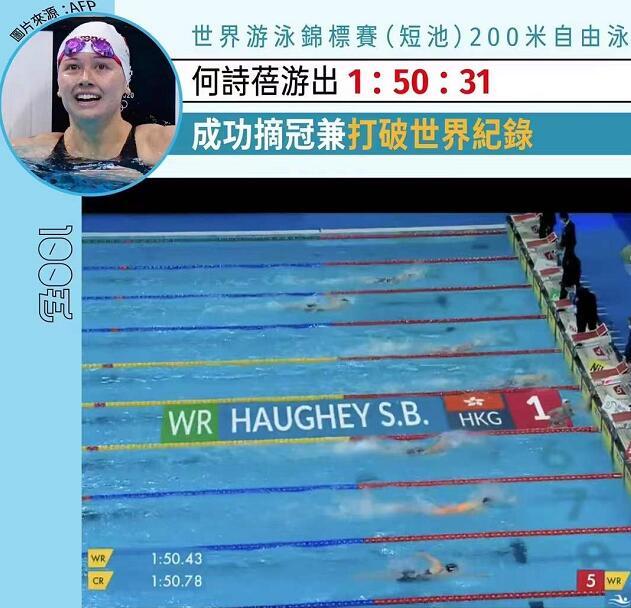 游泳各项目亚洲纪录_游泳混合400米世界纪录_亚洲游泳各项纪录