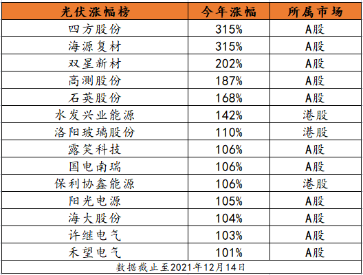 外汇是交易什么_外汇即期撮合交易_即期外汇交易中,手续费最高的是