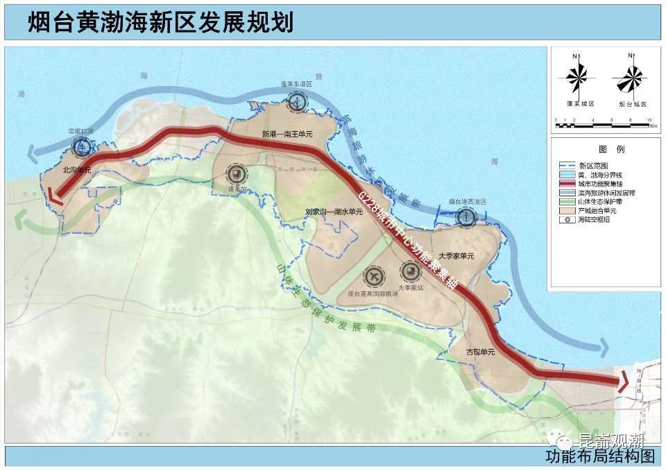 聚焦八大热点问题读懂烟台黄渤海新区