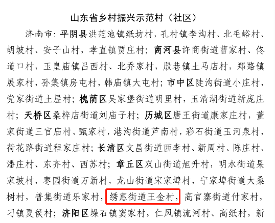 喜报章丘区绣惠街道被评为山东省乡村振兴示范乡镇街