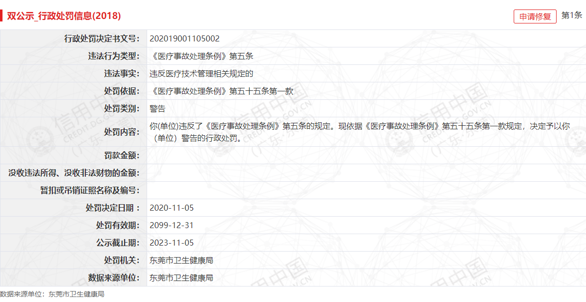 风暴眼手术室里全是钱康华医疗市值蒸发24亿曾因医疗过失致胎儿死亡