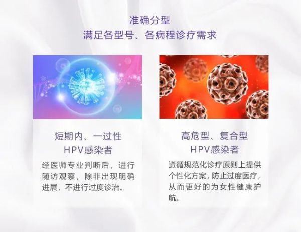 天津现代和美医院竟然是这样来对付hpv病毒的女性朋友一定得看看