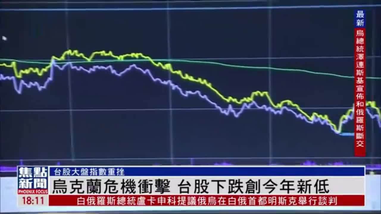 乌克兰危机冲击台湾股市下跌创今年新低