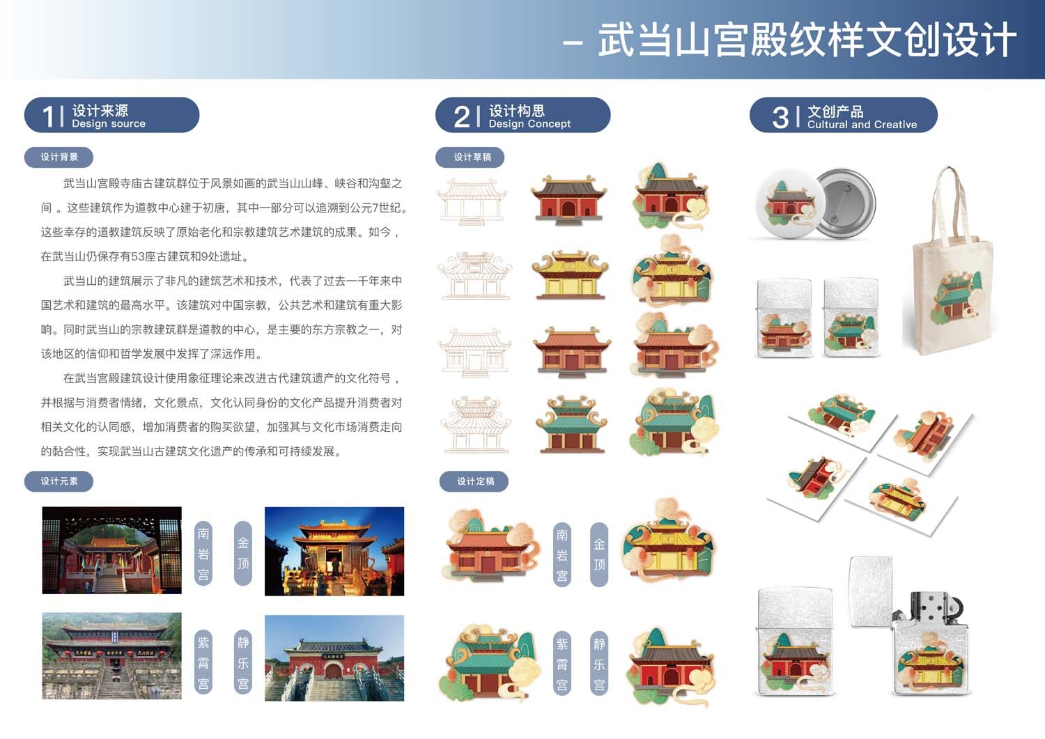 《武当山宫殿纹样文创设计》——张艺,武汉工程大学