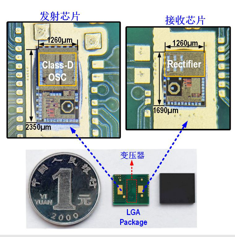 图 2 隔离电源芯片和封装照片