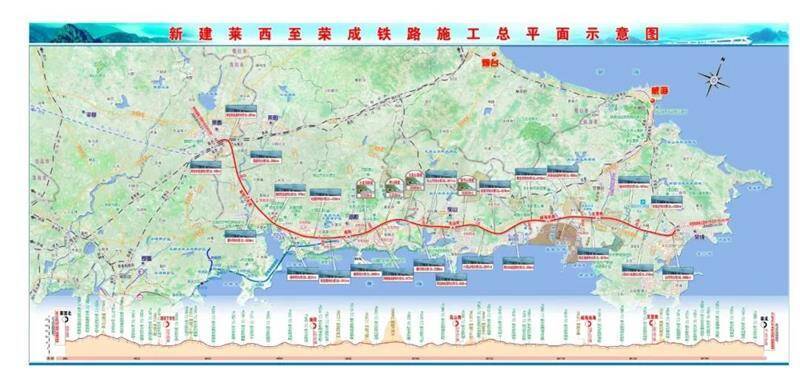 莱荣高铁威海南海站复工开建