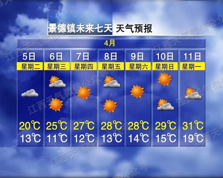 常熟天气预报15天图片