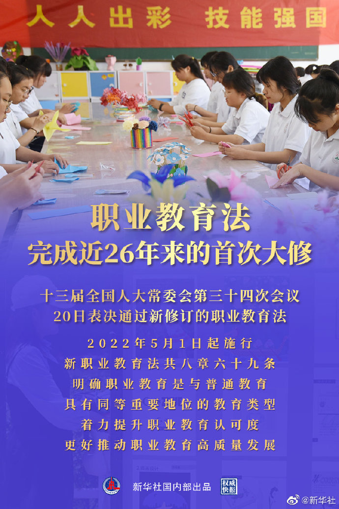 推动职业教育高质量发展新职业教育法5月1日起施行我国教育法的体系