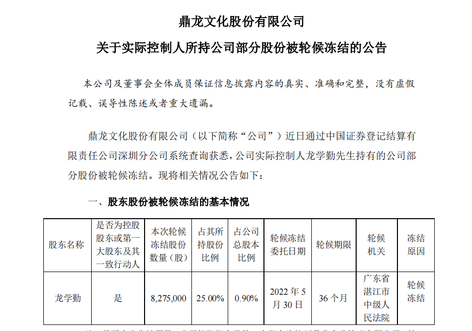 鼎龙文化实控人龙学勤8275万股被轮候冻结