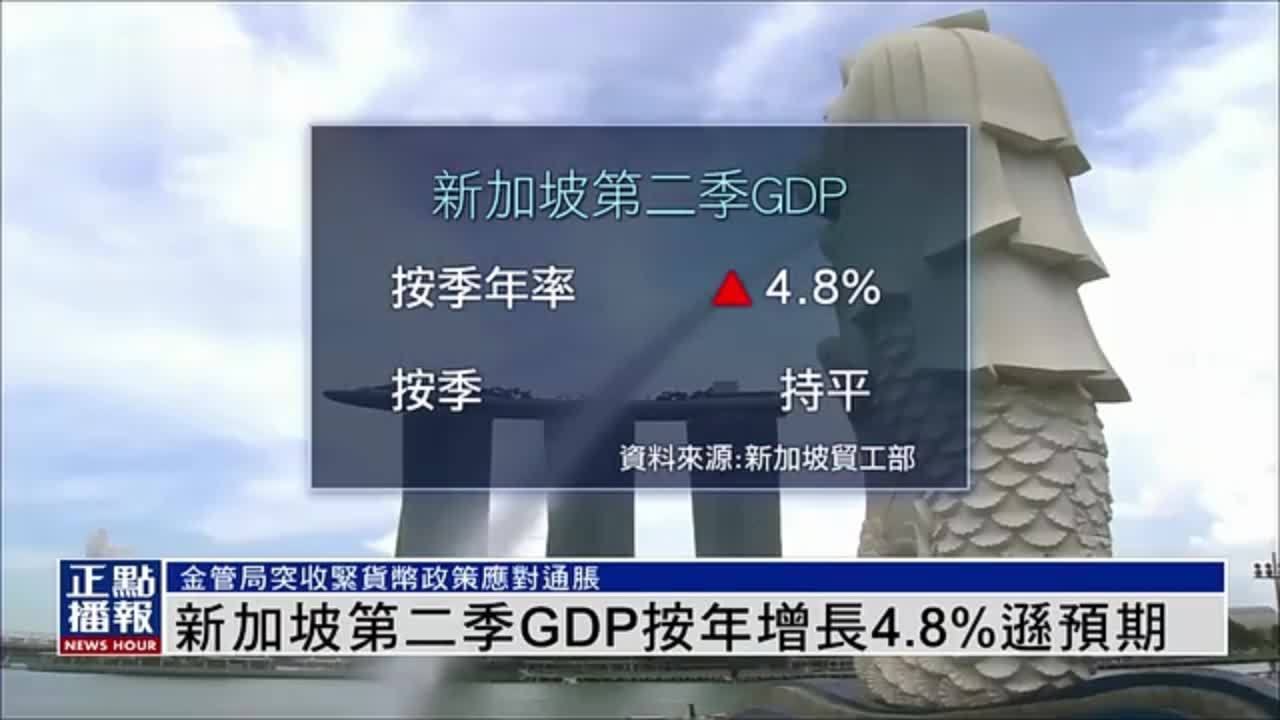 新加坡第二季gdp按年增长48逊预期