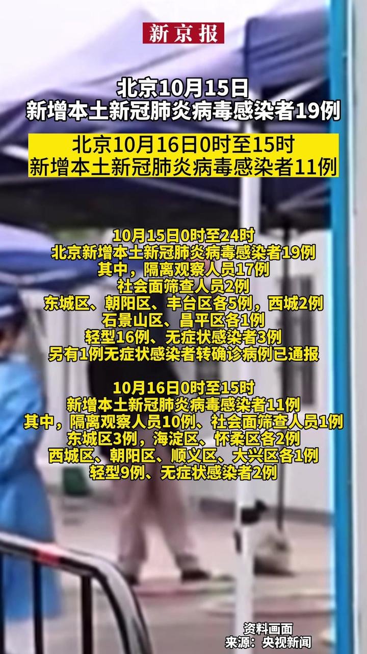 北京10月15日新增本土新冠肺炎病毒感染者19例北京10月16日0时至15时