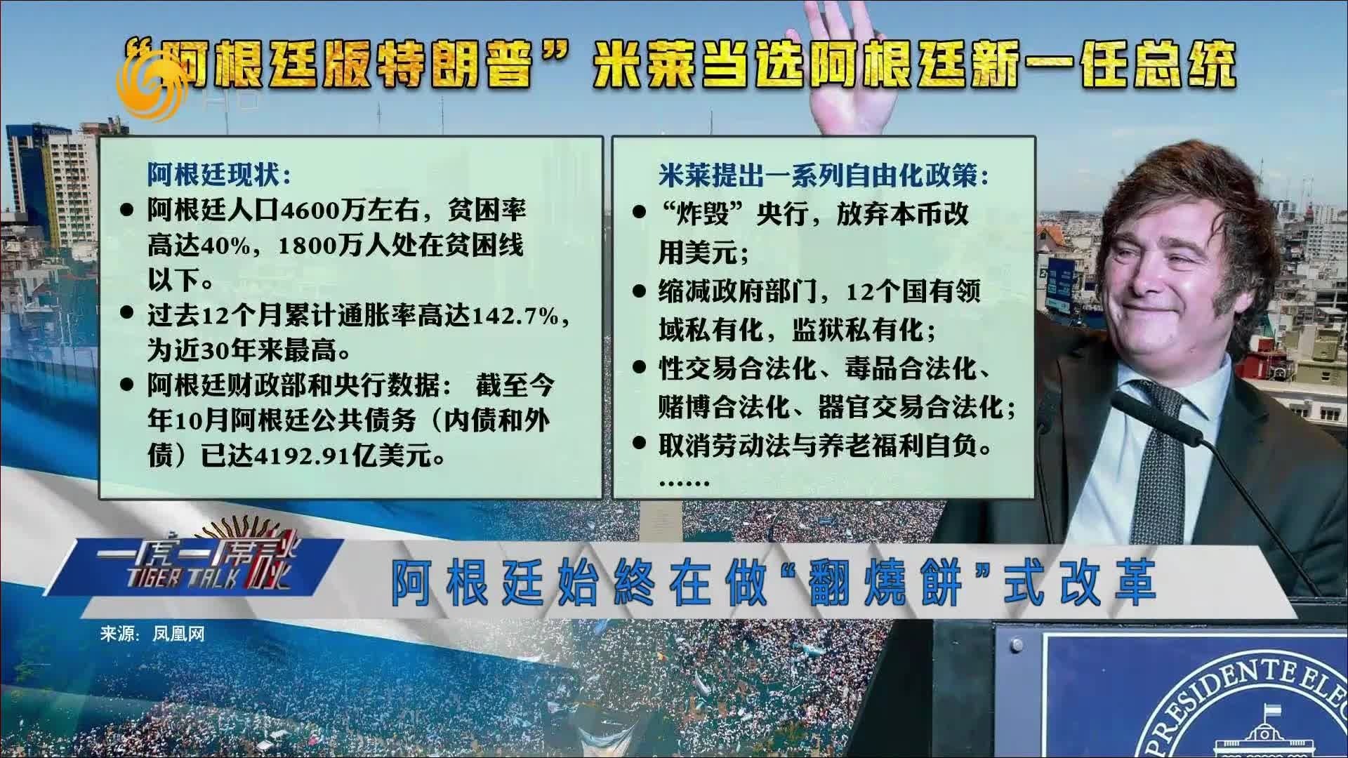 一上任就砍掉一半政府部门米莱的休克疗法能否解决阿根廷财政危机 凤凰网视频 凤凰网