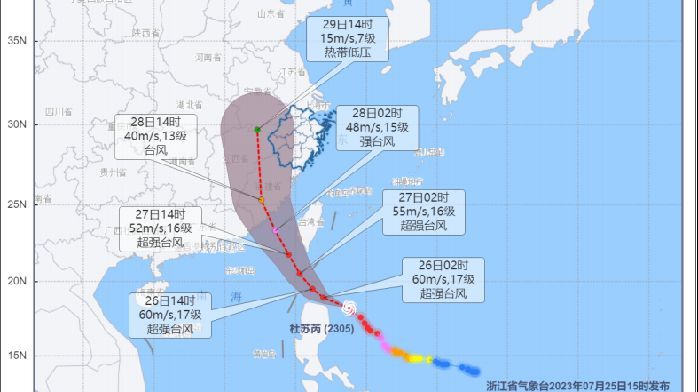 超强台风杜苏芮可能于28日登陆我国将给浙江带来明显风雨过程 凤凰网