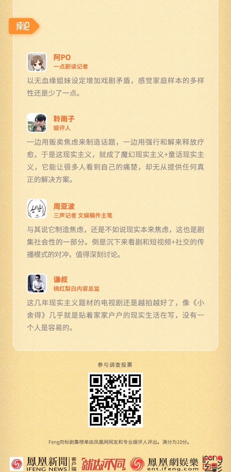 feng向标|《小舍得》评分7.8,六成网友认同其现实性