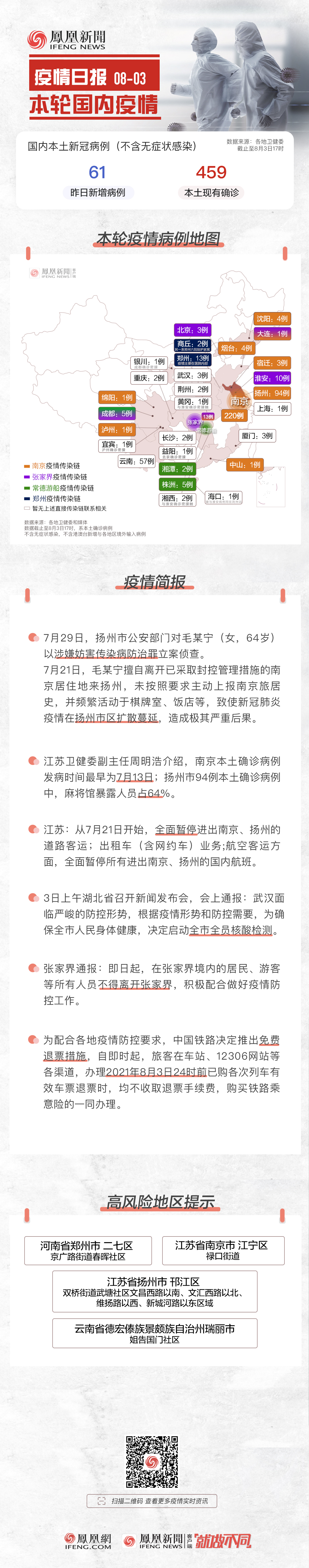 8月3日疫情日报武汉启动全员核酸检测南京扬州道路客运全面暂停