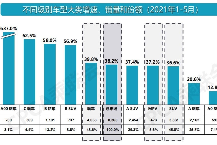 面面俱到三款适合家