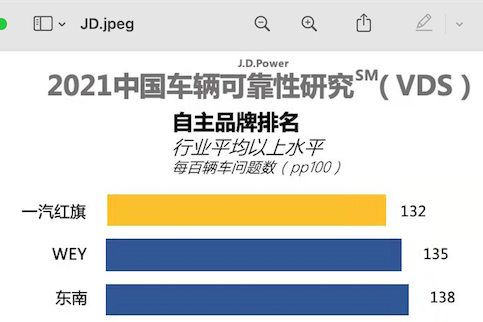 破局之路，下月东南