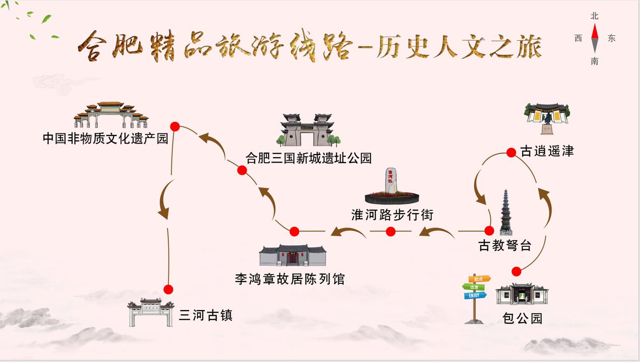 合肥旅游上海推介会四大精品旅游线路发布_安徽频道_凤凰网