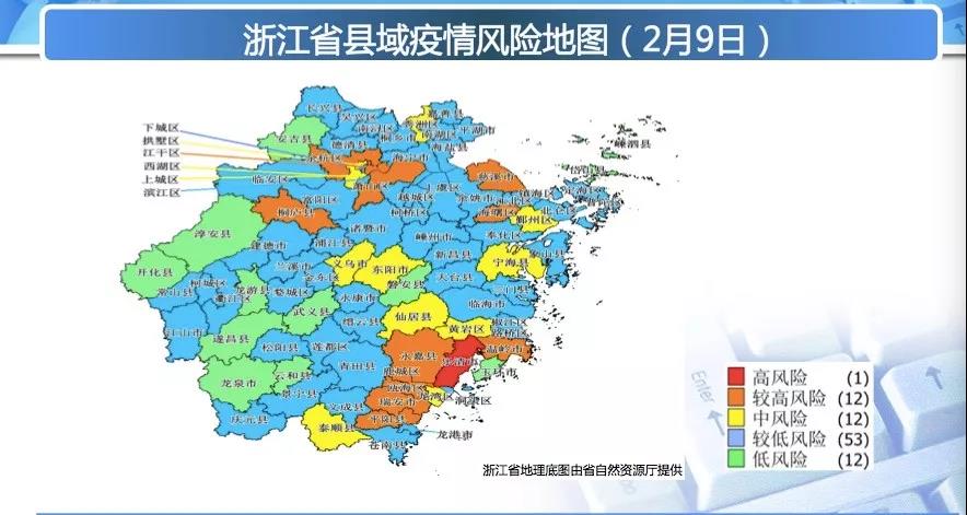 2月9日,首次对浙江全省县域疫情进行五色图分析数据显示,浙江高风险