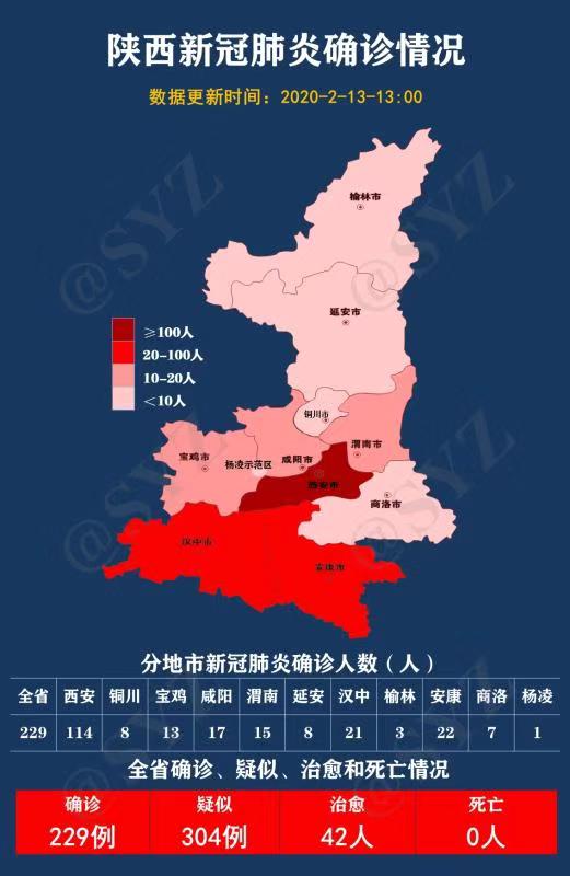 陕西省统计局通过9张图表为您解码陕西最新疫情态势