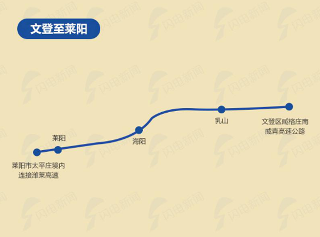 文莱高速具体线路图图片