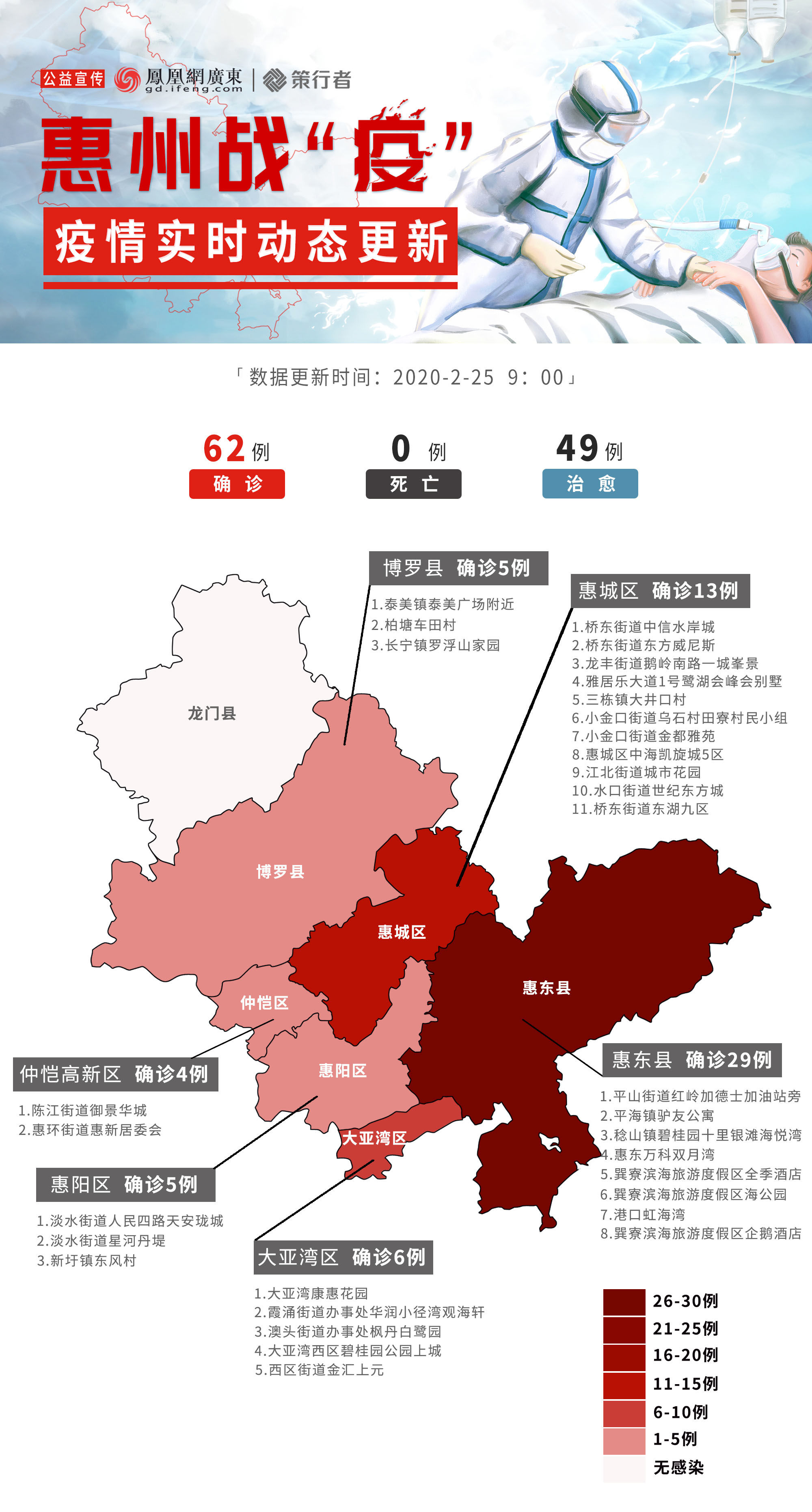 惠州战"疫"地图:累计62例确诊 49例痊愈