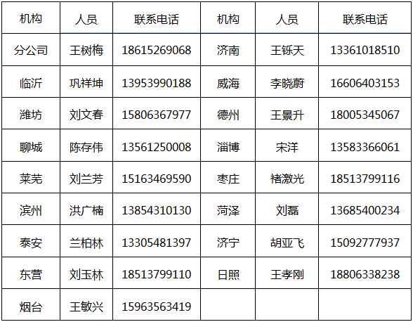 泰康人寿客服电话图片