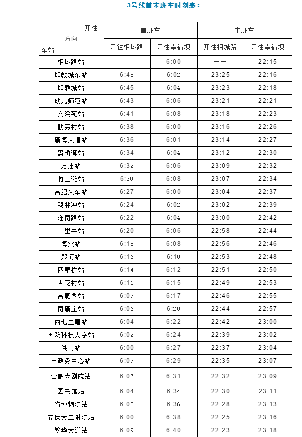 合肥地铁下周一全面恢复运营附时刻表