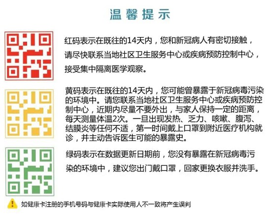 常德一医温馨提示就医就诊请您出示健康码
