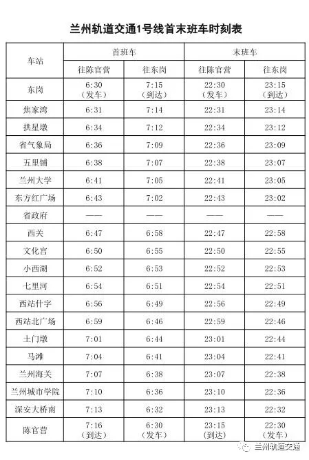 最新调整20日起兰州地铁恢复正常运营时间