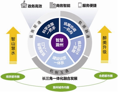 凤凰网安徽频道地址(安徽频道凤凰网是国企吗)
